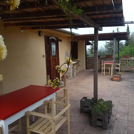 Farm stay Agriturismo Via Del Campo *